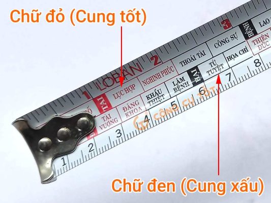 Ý NGHĨA & CÁCH SỬ DỤNG THƯỚC LỖ BAN PHONG THỦY